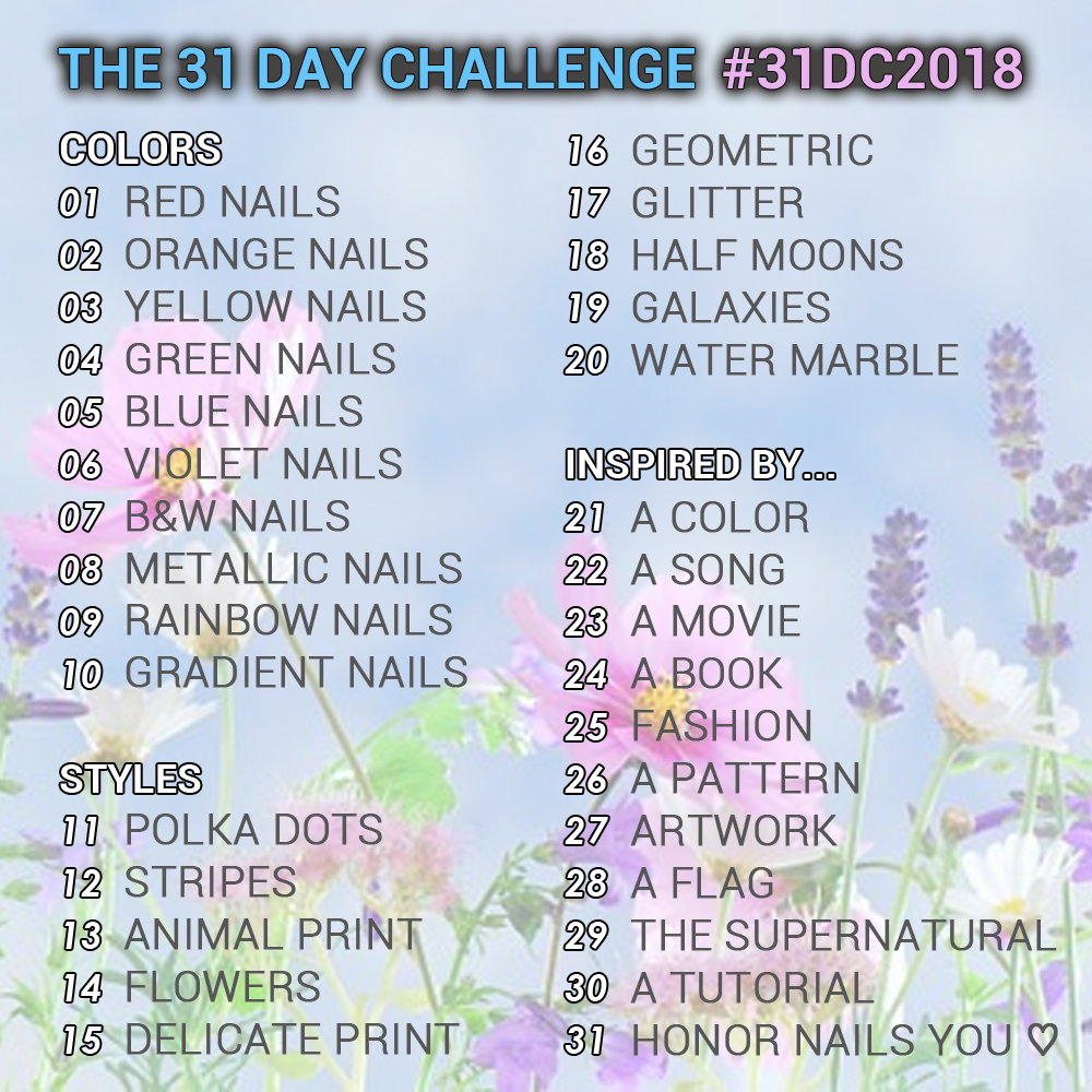 31 Day Nail Challenge--Day 25: Inspired by Fashion